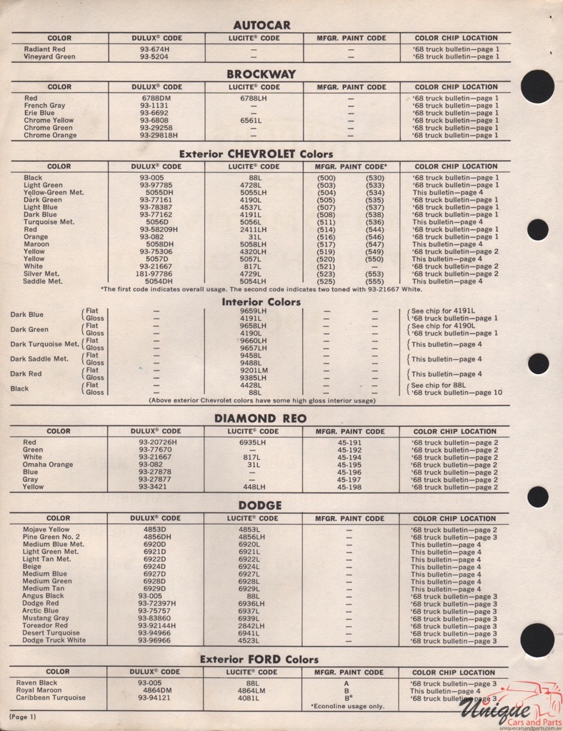1969 GM Truck And Commercial Paint Charts DuPont 2